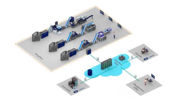 From Data to Decisions: How Digitalisation Is Transforming Nail Manufacturing 